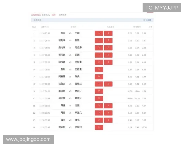 澳客足彩最新优惠活动与彩金福利领取方式全攻略